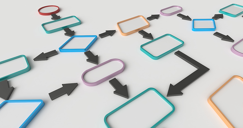 Workflow Mapping